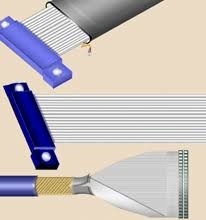 επίπεδο καλώδιο 0.3mm HDMI FFC, καλώδιο κορδελλών 0.5mm εξαιρετικά εύκαμπτο